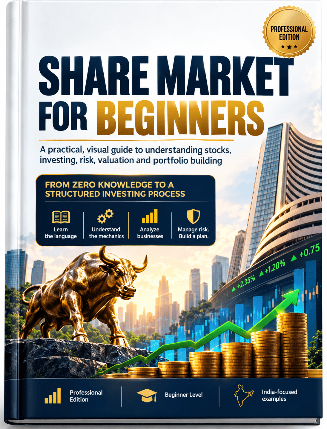 Share Market for Beginners